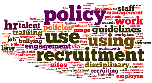 Social Media in HR